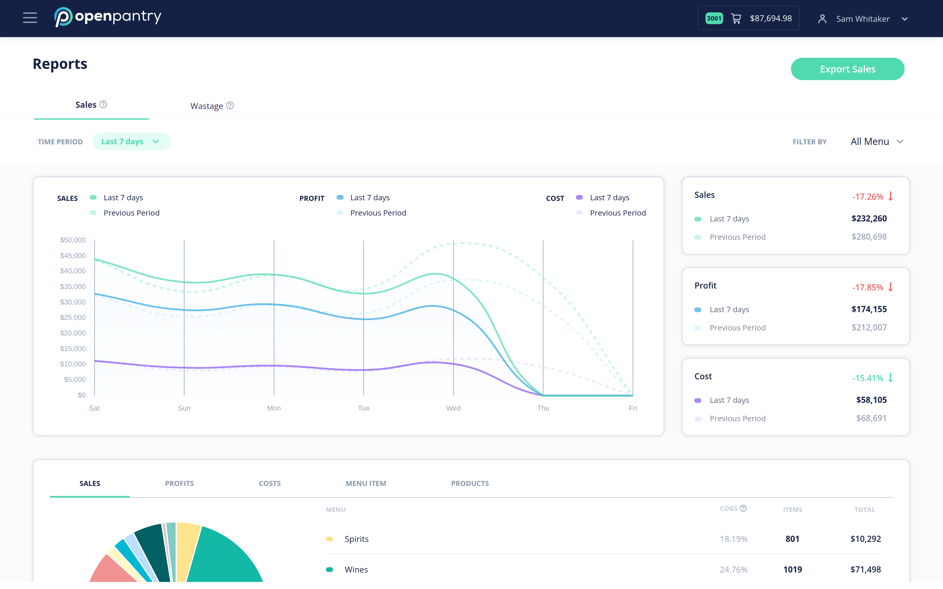 The Reports screen with time period, filters and the Sales and Wastage views