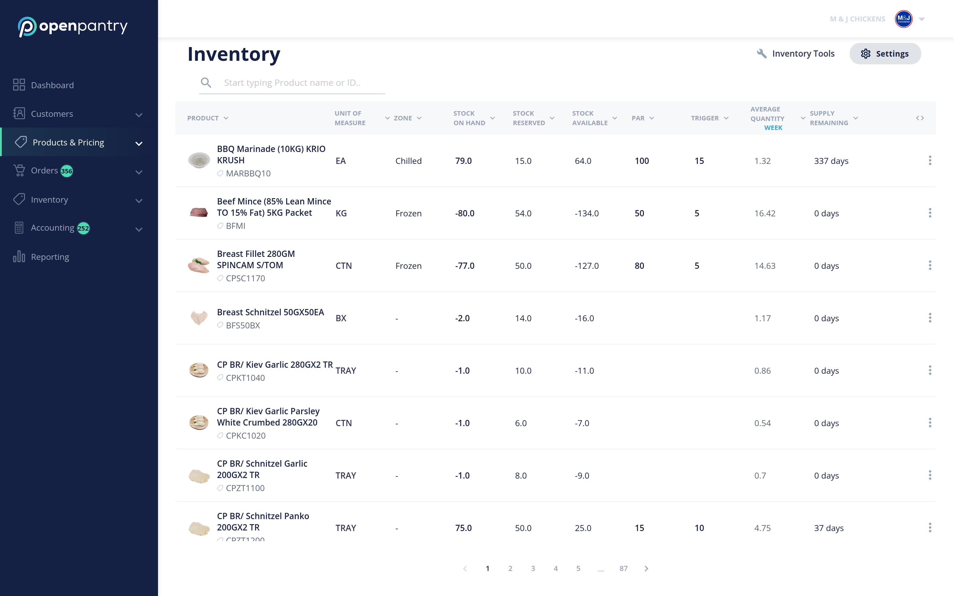 The Inventory screen with stock on hand, PAR and trigger columns, and Inventory Tools in the top right
