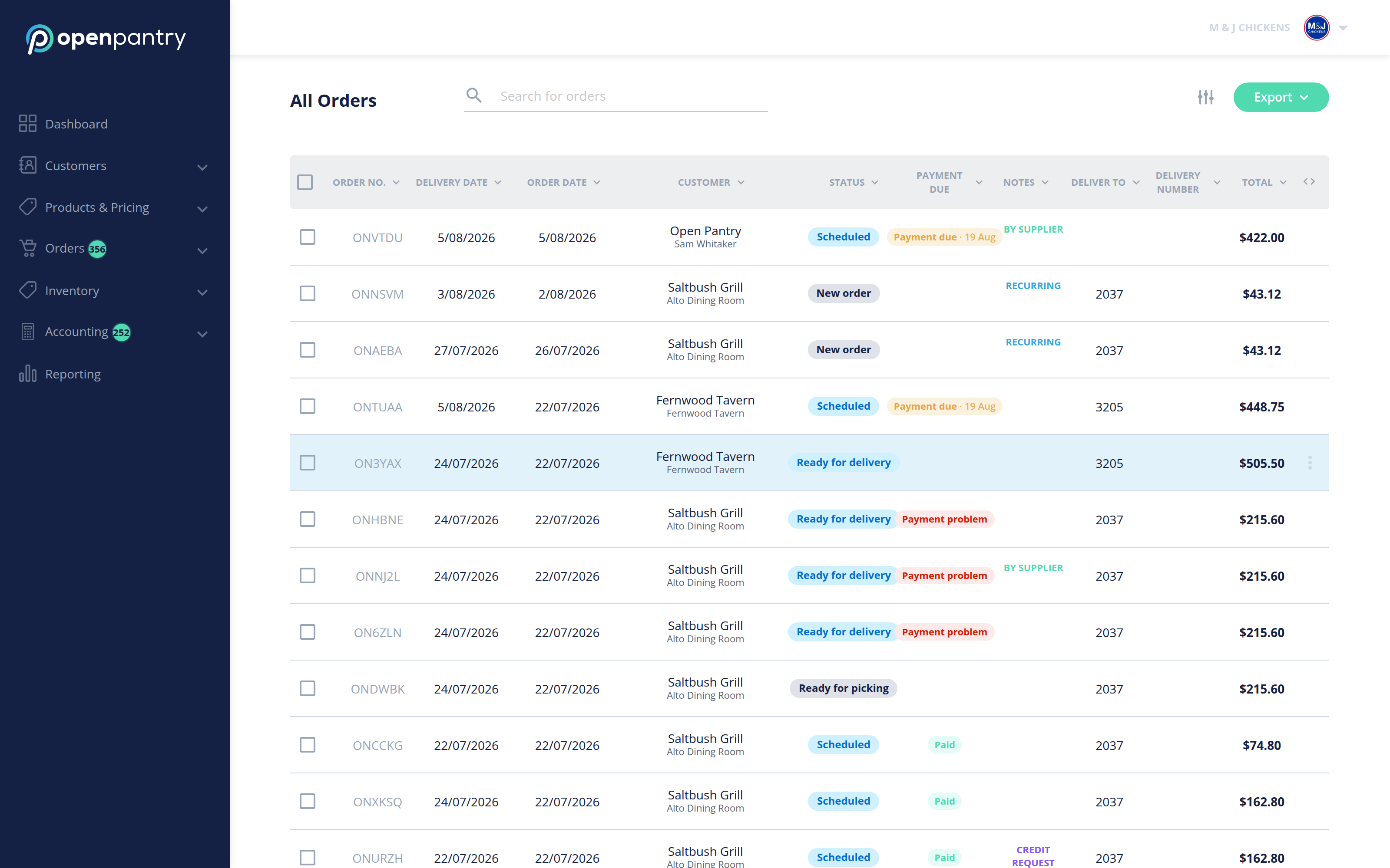 The All Orders list, with order number, delivery date, customer, status and payment columns