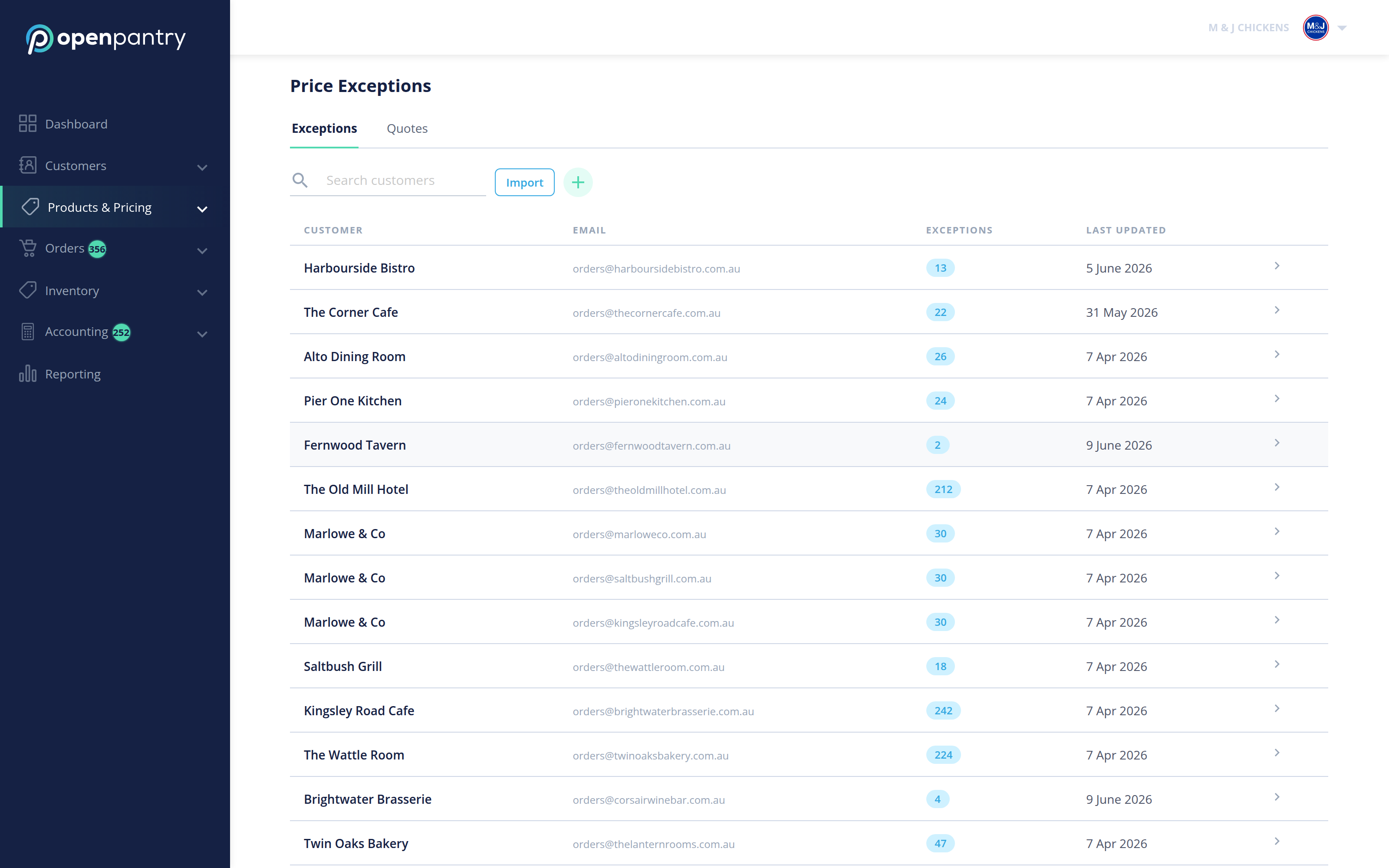 The Price Exceptions screen listing customers and how many exceptions each has