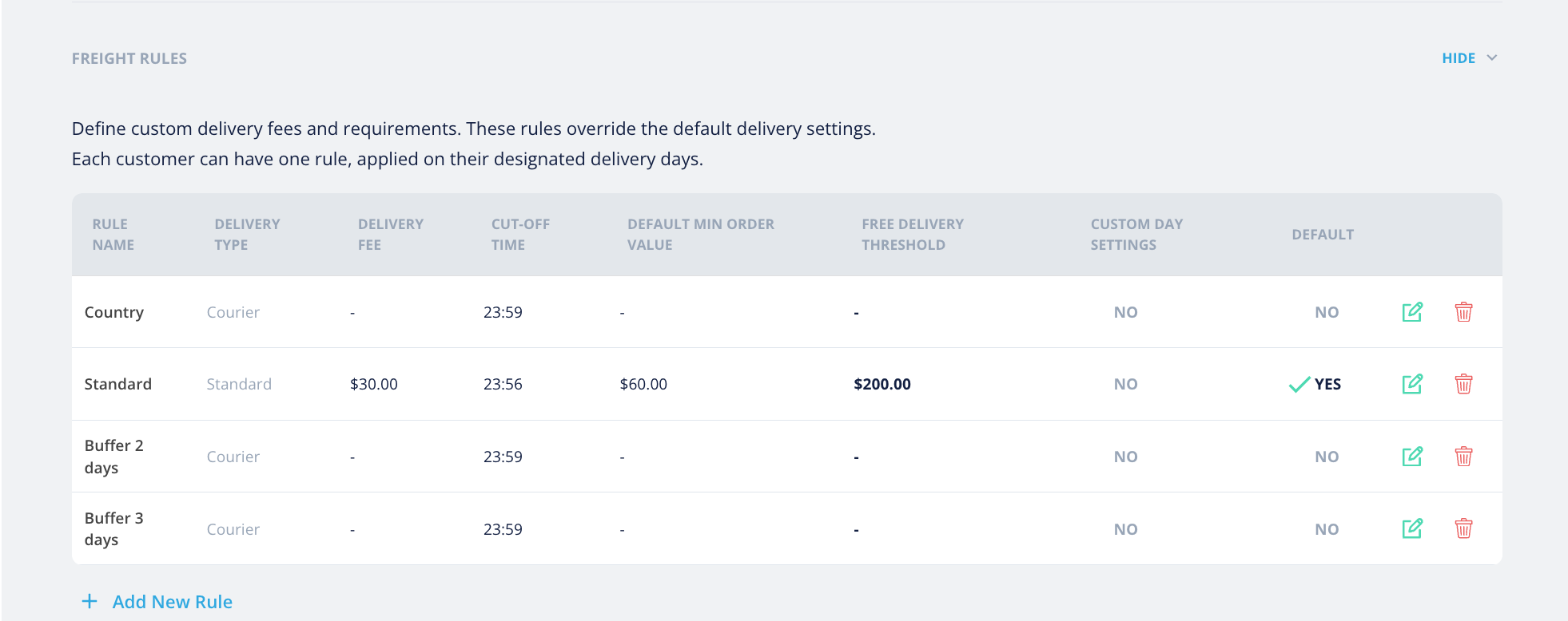 A freight rule showing fee, cut-off, minimum, free-delivery threshold and custom delivery days