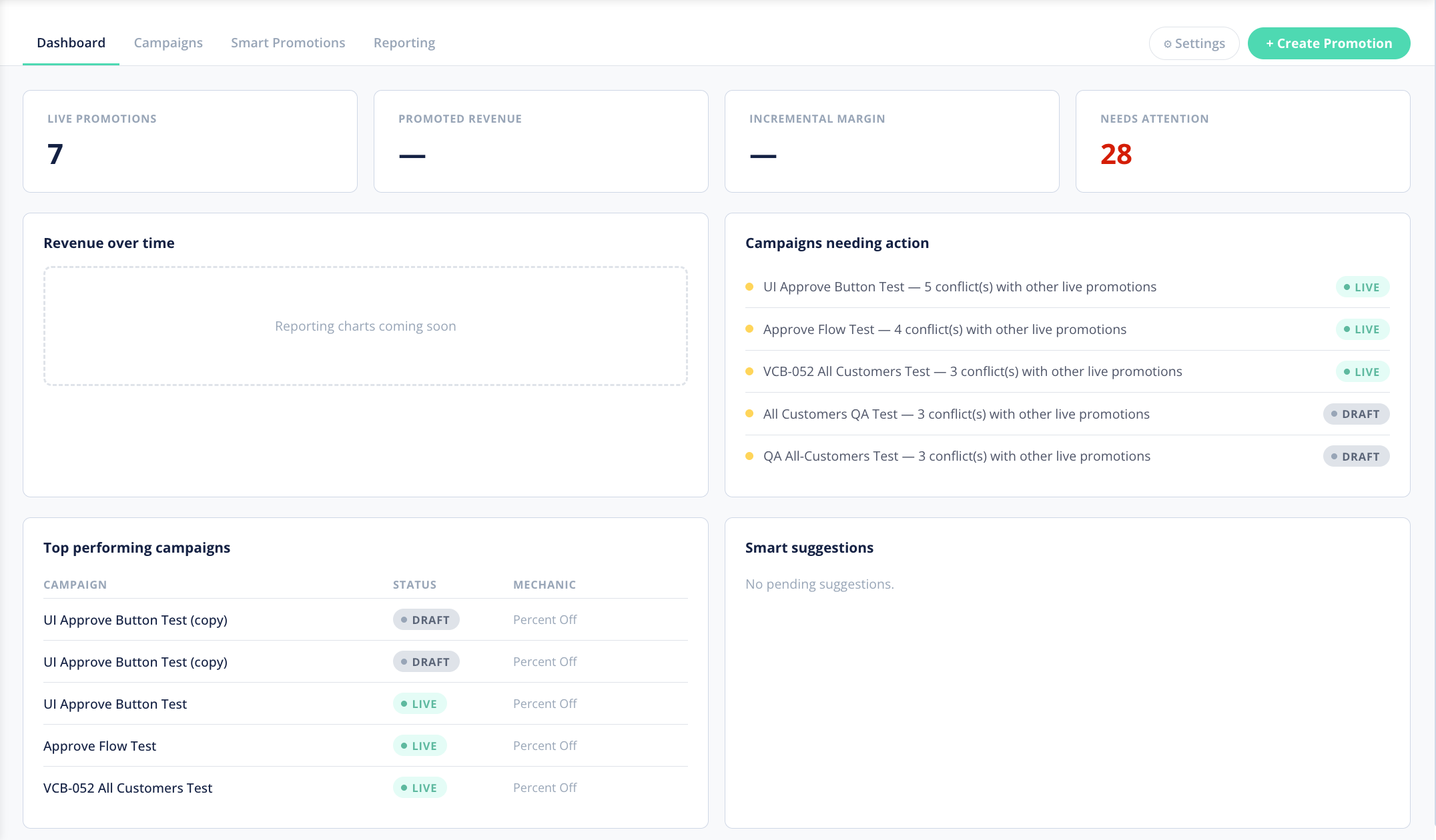 The Promotions and Specials dashboard with the Create Promotion button, live and draft campaigns and results tiles